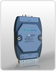 Envitech EnviDAQ 8520