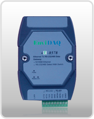 Envitech EnviDAQ 8578