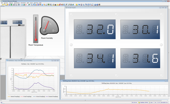 Envitech Envista Refrigerators Temperature Monitoring